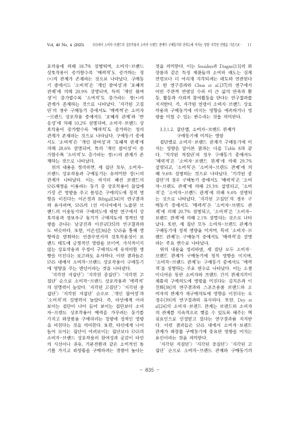 21. 김인옥, 문지선_11.png