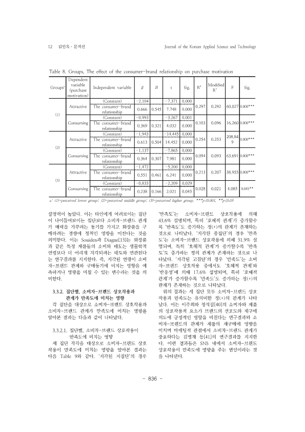 21. 김인옥, 문지선_12.png