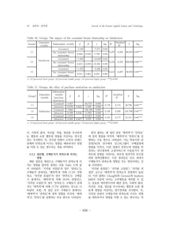 21. 김인옥, 문지선_14.png
