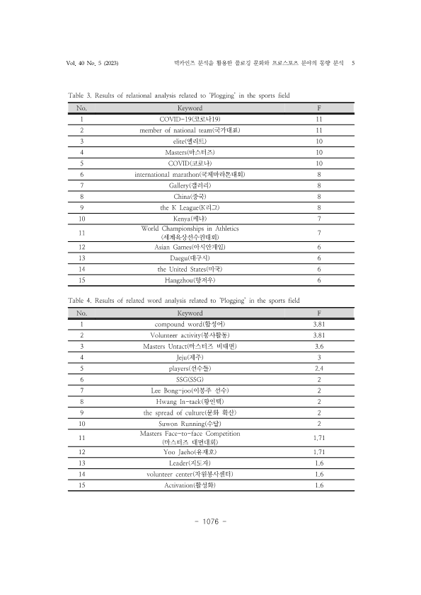 15. 나규민-오경아 (2)_5.png