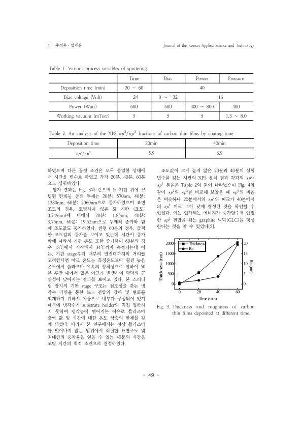 6. 양재웅 - 긴급_4.png