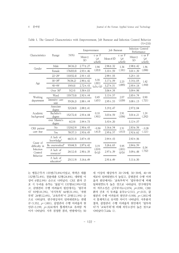 12. 문미영 - 긴급_4.png