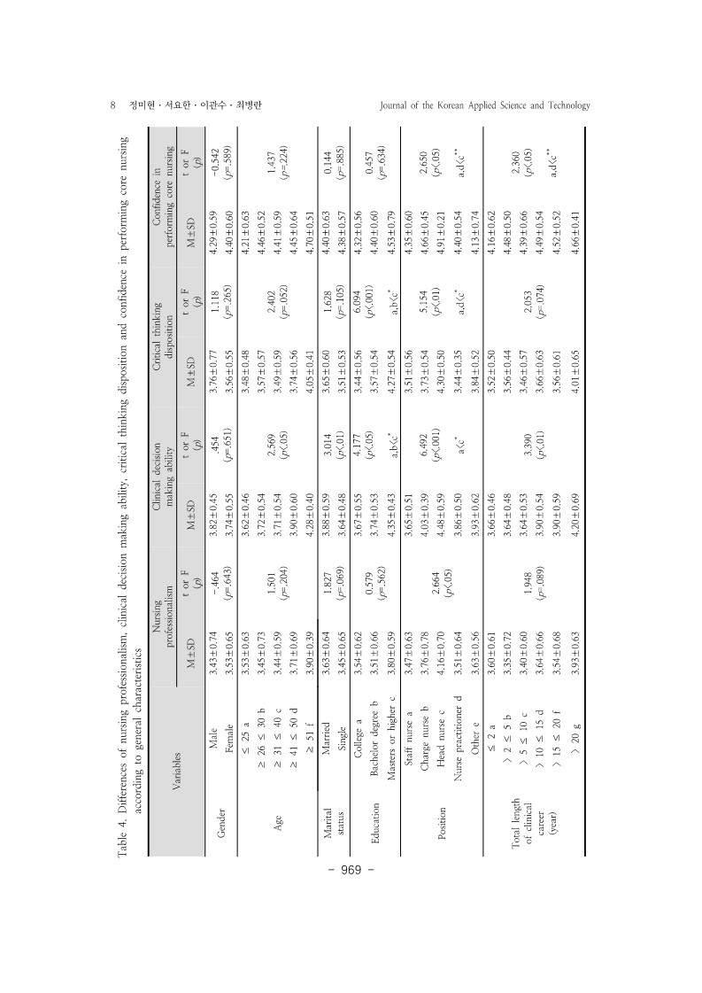 9. 정미현_8.jpg