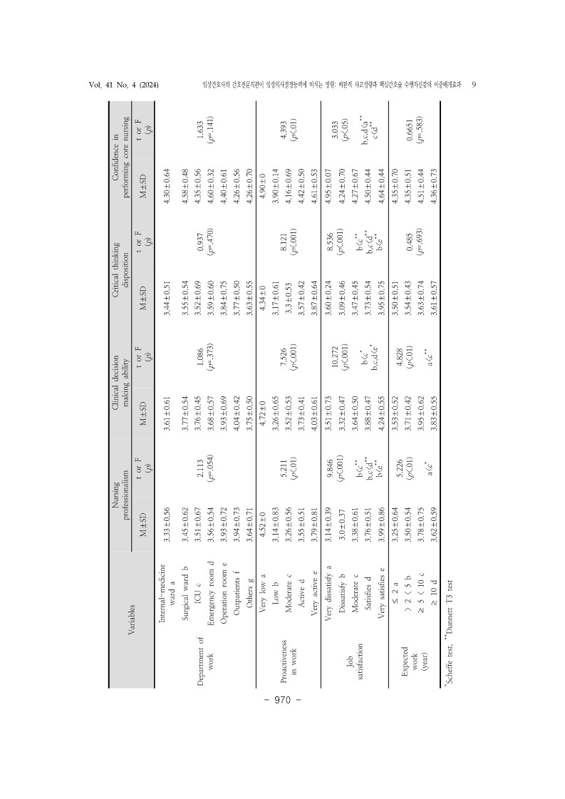 9. 정미현_9.jpg