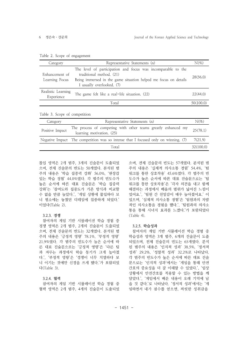 12. 강문희_6.jpg