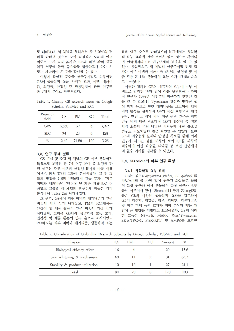 2. 민경남_4.jpg