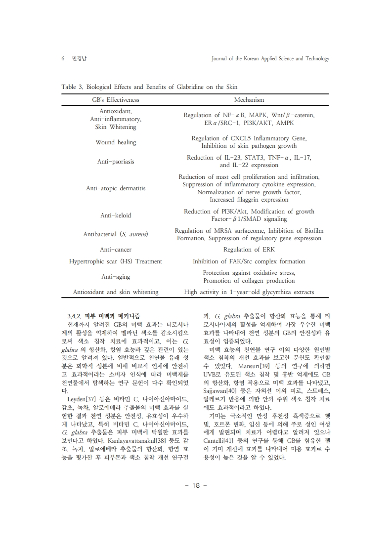 2. 민경남_6.jpg