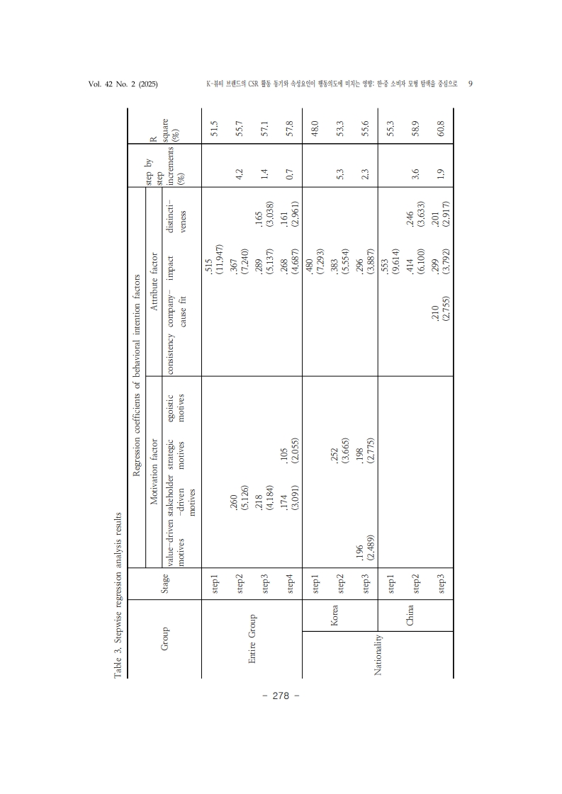 10. 정윤희_9.jpg