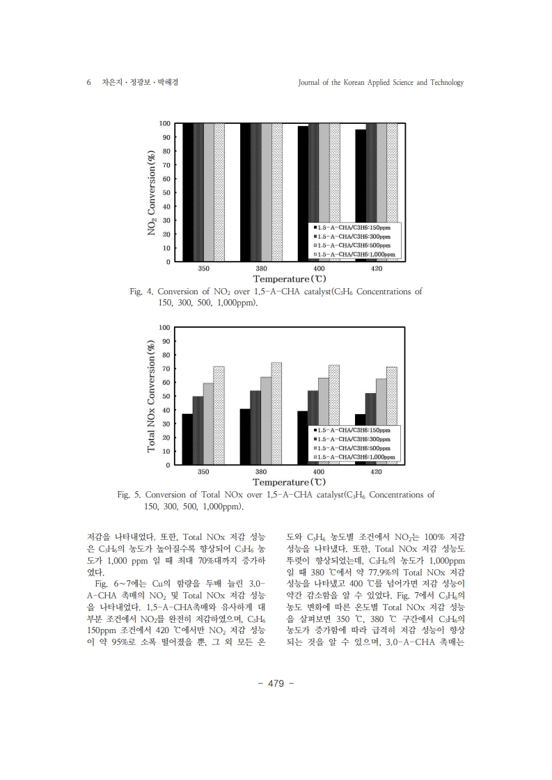 13. 박해경_6.jpg