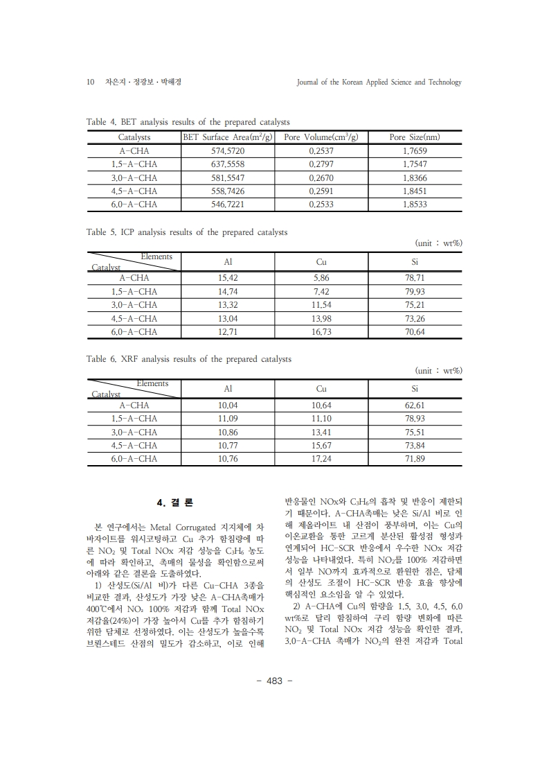 13. 박해경_10.jpg